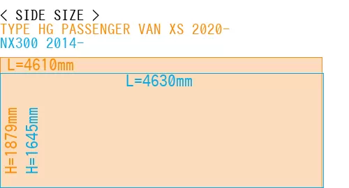 #TYPE HG PASSENGER VAN XS 2020- + NX300 2014-